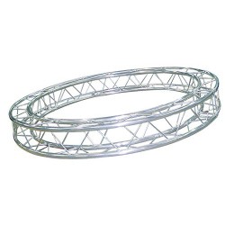 location-Structure Circulaire