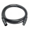 Cable XLR